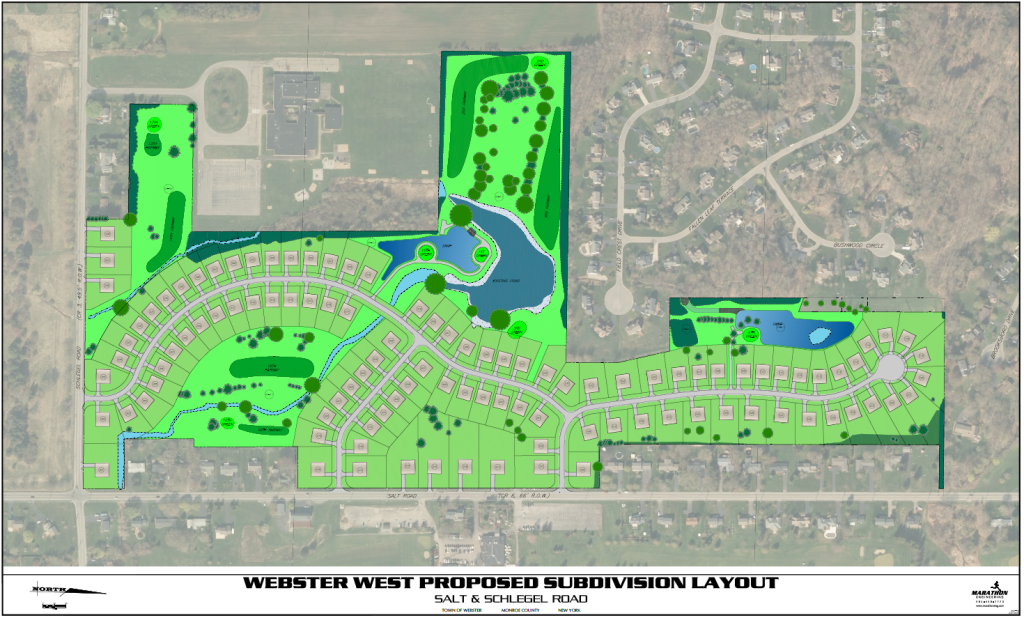 rendering of westwood estates
